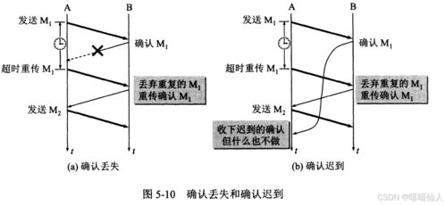 烙铁功率与温度控制的协同作用